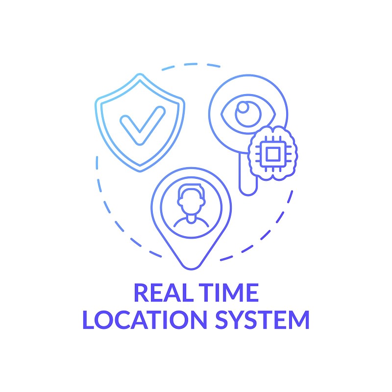 rtls localisation rfid